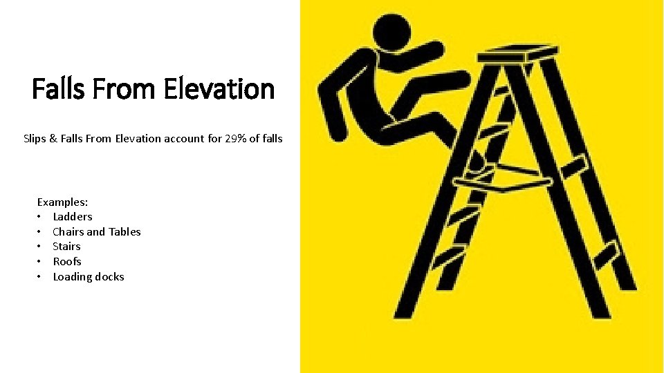 Falls From Elevation Slips & Falls From Elevation account for 29% of falls Examples: