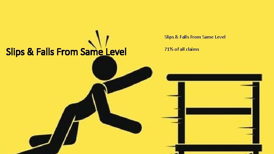 Slips & Falls From Same Level 71% of all claims 