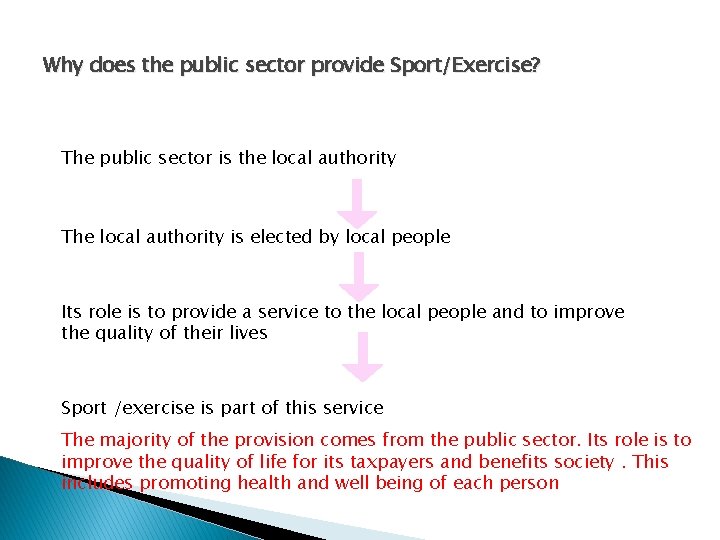 Why does the public sector provide Sport/Exercise? The public sector is the local authority