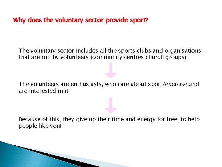 Why does the voluntary sector provide sport? The voluntary sector includes all the sports