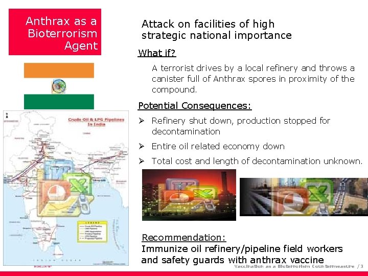 Anthrax as a Bioterrorism Agent Attack on facilities of high strategic national importance What