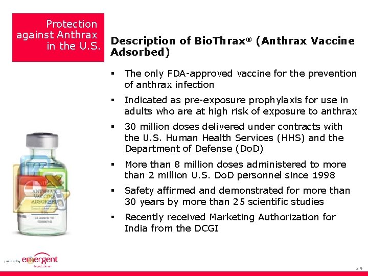 Protection against Anthrax ® (Anthrax Vaccine Description of Bio. Thrax in the U. S.