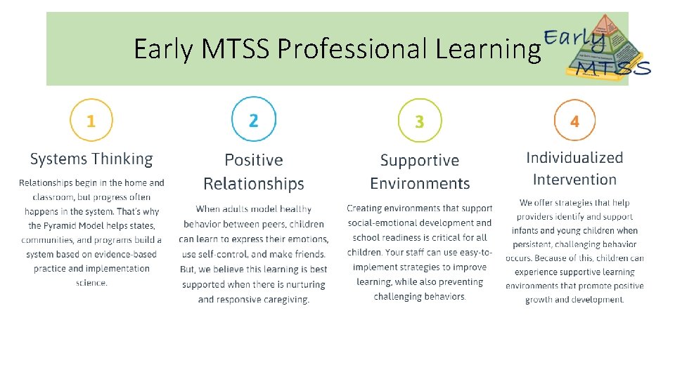 Early MTSS Professional Learning Early MTSS Professional Learning