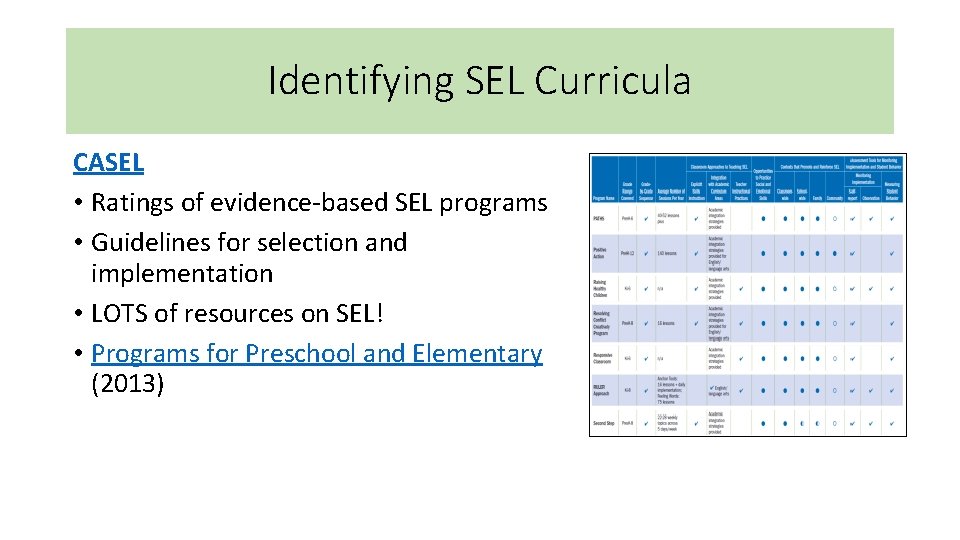 Identifying SEL Curricula CASEL • Ratings of evidence-based SEL programs • Guidelines for selection Identifying SEL Curricula CASEL • Ratings of evidence-based SEL programs • Guidelines for selection