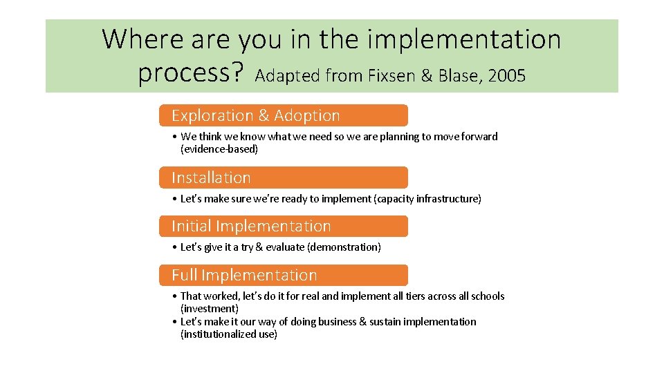 Where are you in the implementation process? Adapted from Fixsen & Blase, 2005 Exploration Where are you in the implementation process? Adapted from Fixsen & Blase, 2005 Exploration
