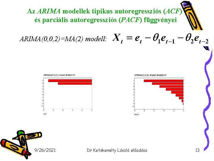 Az ARIMA modellek tipikus autoregressziós (ACF) és parciális autoregressziós (PACF) függvényei ARIMA(0, 0, 2)=MA(2)