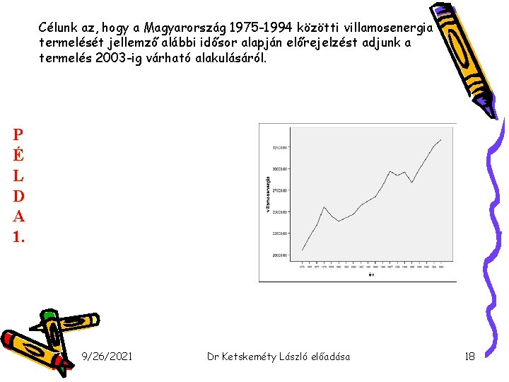 Célunk az, hogy a Magyarország 1975 -1994 közötti villamosenergia termelését jellemző alábbi idősor alapján