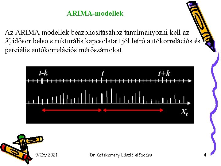 ARIMA-modellek Az ARIMA modellek beazonosításához tanulmányozni kell az Xt idősor belső strukturális kapcsolatait jól