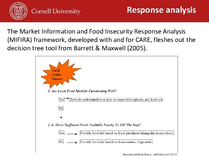 Response analysis The Market Information and Food Insecurity Response Analysis (MIFIRA) framework, developed with