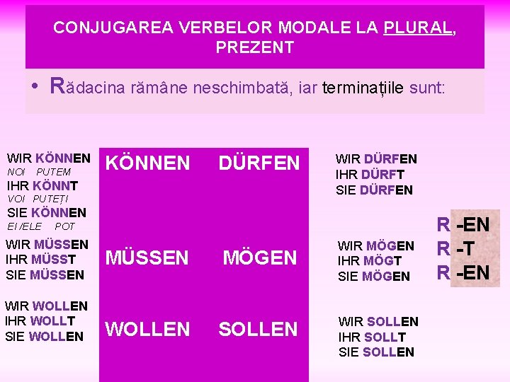 CONJUGAREA VERBELOR MODALE LA PLURAL, PREZENT • Rădacina rămâne neschimbată, iar terminațiile sunt: WIR