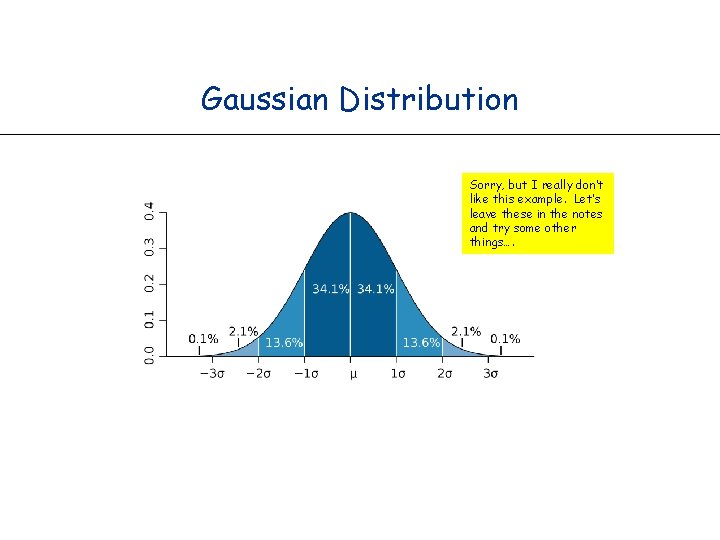 Gaussian Distribution Sorry, but I really don’t like this example. Let’s leave these in