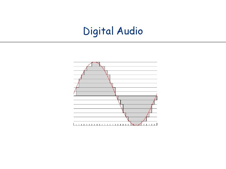 Digital Audio 