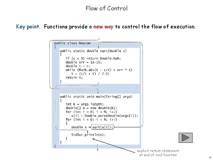 Flow of Control Key point. Functions provide a new way to control the flow