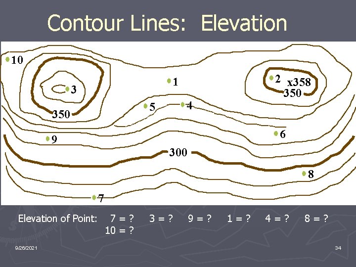 Contour Lines: Elevation 10 2 x 358 350 1 3 4 5 350 6