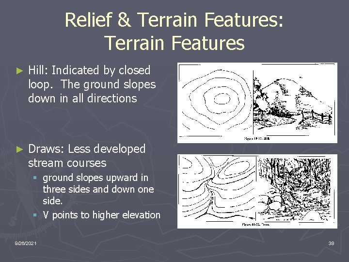 Relief & Terrain Features: Terrain Features ► Hill: Indicated by closed loop. The ground