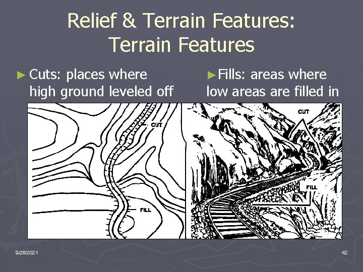 Relief & Terrain Features: Terrain Features ► Cuts: places where high ground leveled off