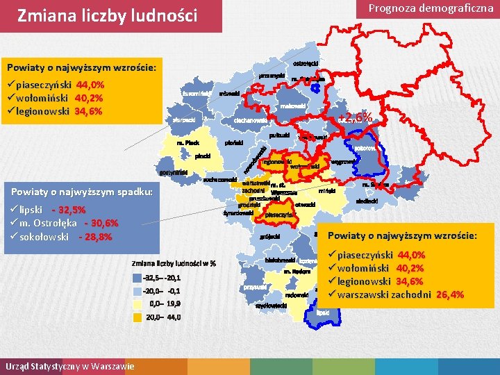 Zmiana liczby ludności Prognoza demograficzna Powiaty o najwyższym wzroście: ü piaseczyński 44, 0% ü