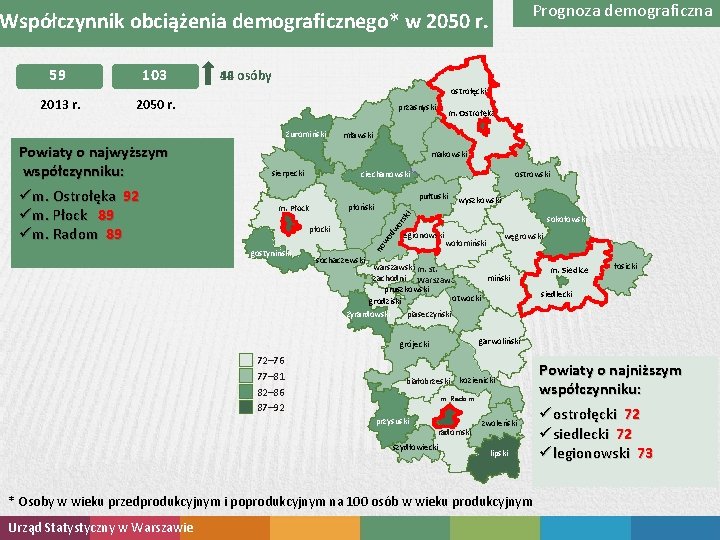 Prognoza demograficzna Współczynnik obciążenia demograficznego* w 2050 r. 59 44 18 osoby osób ostrołęcki