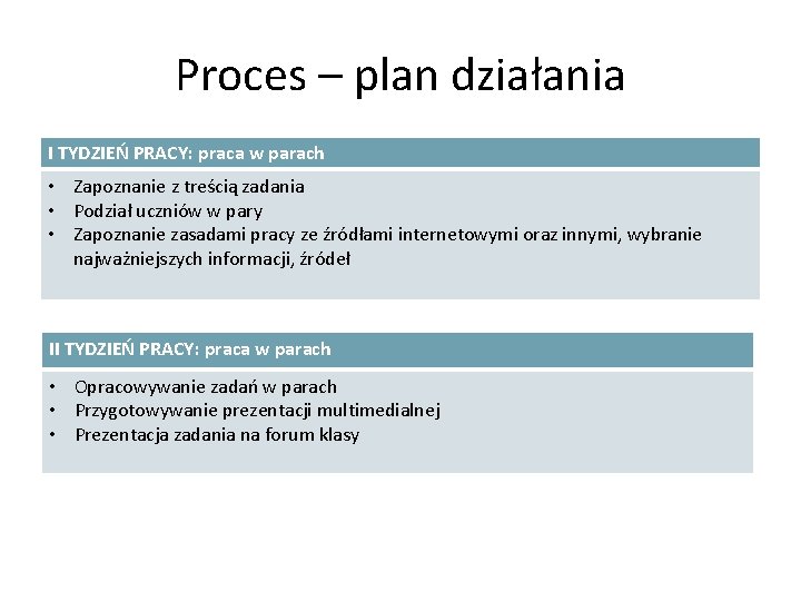 Proces – plan działania I TYDZIEŃ PRACY: praca w parach • Zapoznanie z treścią