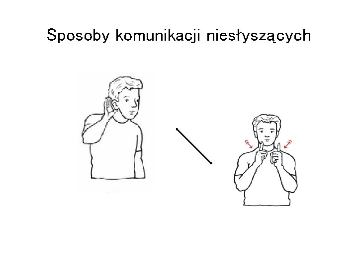 Sposoby komunikacji niesłyszących 