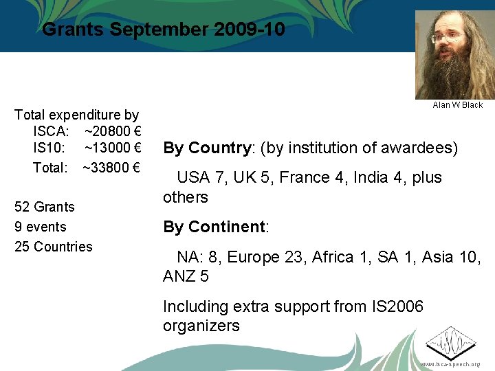 Grants September 2009 -10 Alan W Black Total expenditure by ISCA: ~20800 € IS