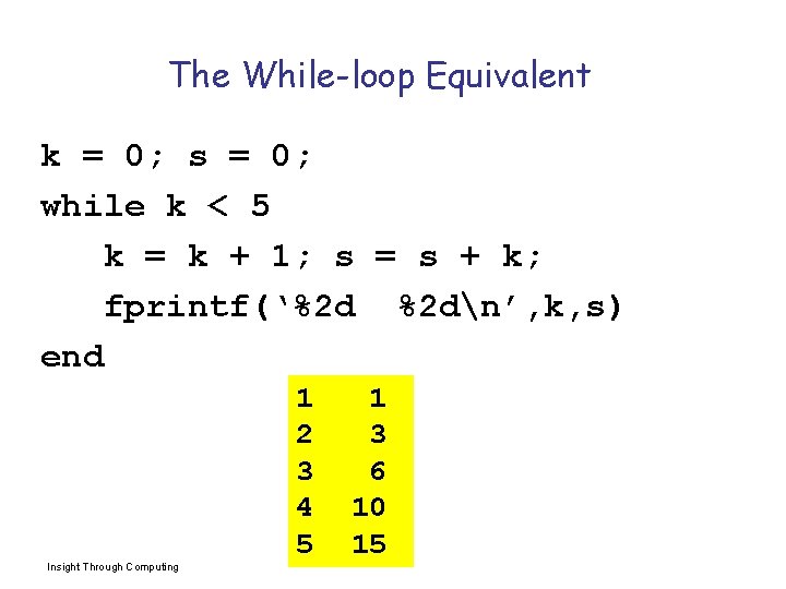 The While-loop Equivalent k = 0; s = 0; while k < 5 k