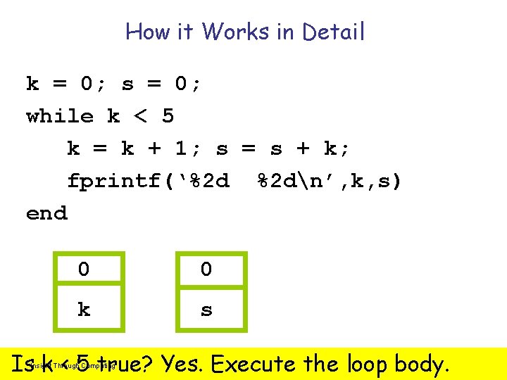 How it Works in Detail k = 0; s = 0; while k <