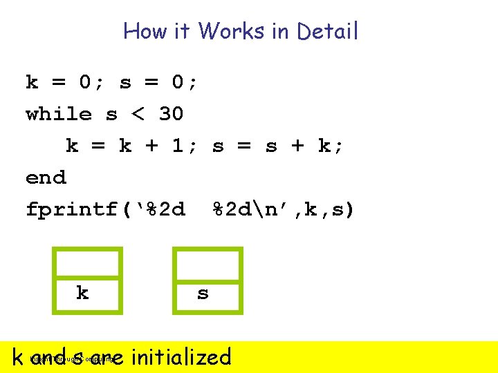 How it Works in Detail k = 0; s = 0; while s <