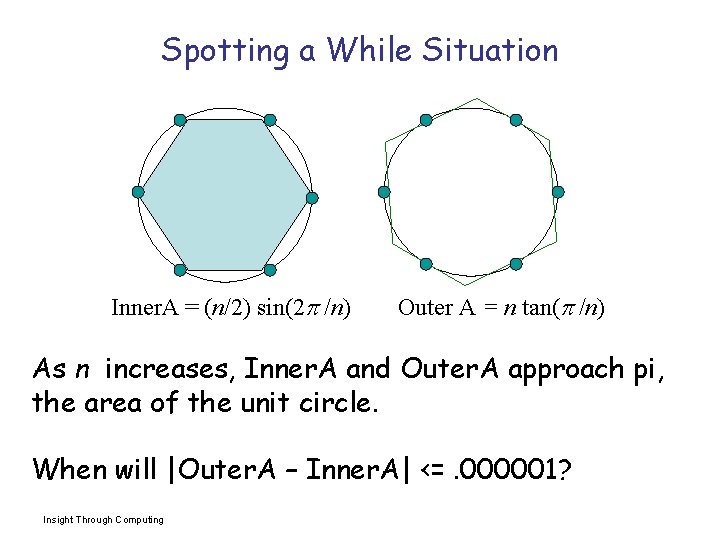 Spotting a While Situation Inner. A = (n/2) sin(2 /n) Outer A = n