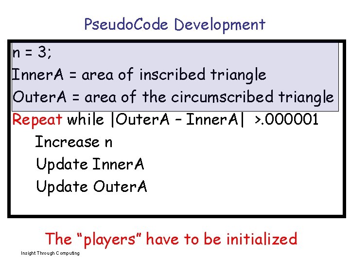 Pseudo. Code Development n = 3; Inner. A = area of inscribed triangle Outer.