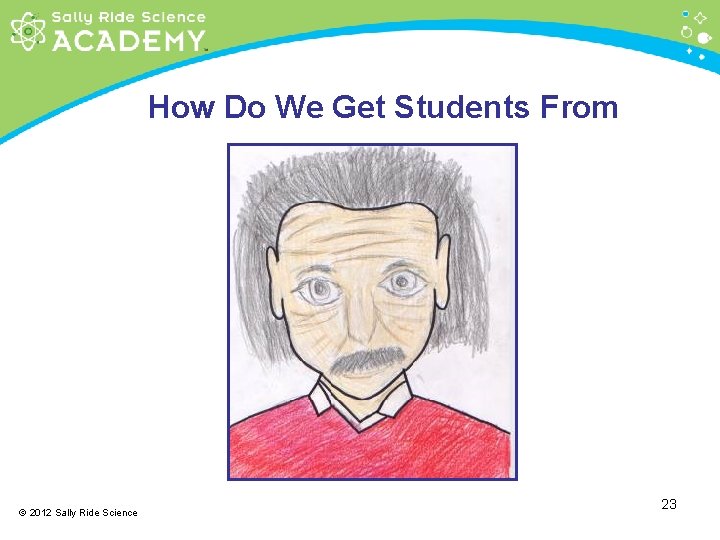 How Do We Get Students From © 2012 Sally Ride Science 23 