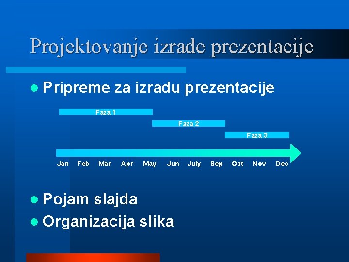 Projektovanje izrade prezentacije l Pripreme za izradu prezentacije Faza 1 Faza 2 Faza 3