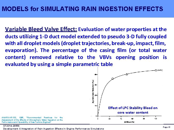 MODELS for SIMULATING RAIN INGESTION EFFECTS Variable Bleed Valve Effect: Evaluation of water properties