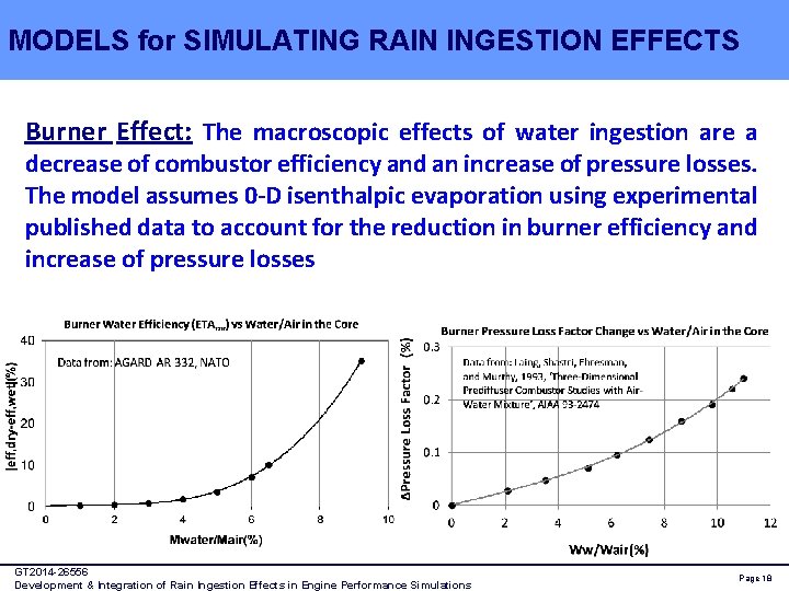 MODELS for SIMULATING RAIN INGESTION EFFECTS Burner Effect: The macroscopic effects of water ingestion