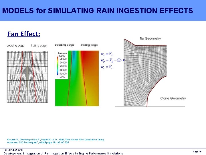 MODELS for SIMULATING RAIN INGESTION EFFECTS Fan Effect: Kiousis P. , Chaviaropoulos P. ,