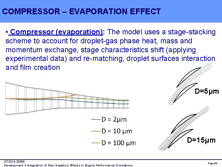 COMPRESSOR – EVAPORATION EFFECT • Compressor (evaporation): The model uses a stage-stacking scheme to