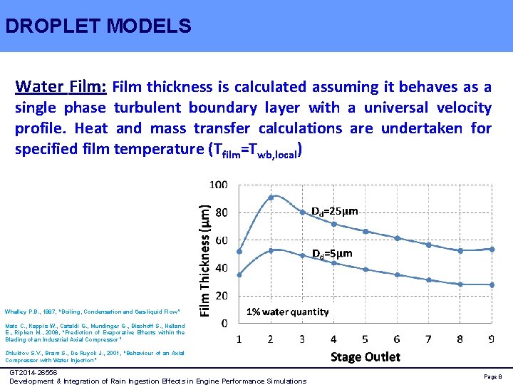 DROPLET MODELS Water Film: Film thickness is calculated assuming it behaves as a single