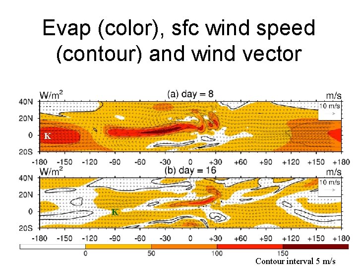 Evap (color), sfc wind speed (contour) and wind vector K K Contour interval 5