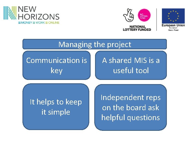 Managing the project Communication is key A shared MIS is a useful tool It