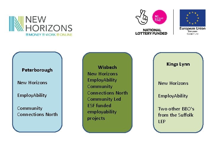 Peterborough New Horizons Employ. Ability Community Connections North Wisbech New Horizons Employ. Ability Community