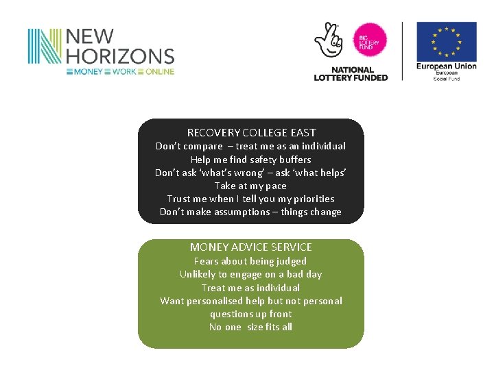 RECOVERY COLLEGE EAST Don’t compare – treat me as an individual Help me find