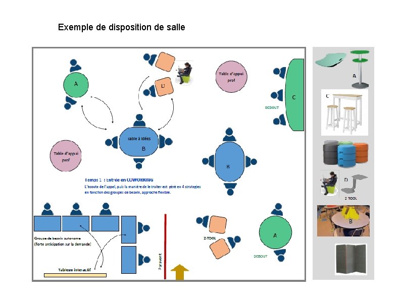 Exemple de disposition de salle 