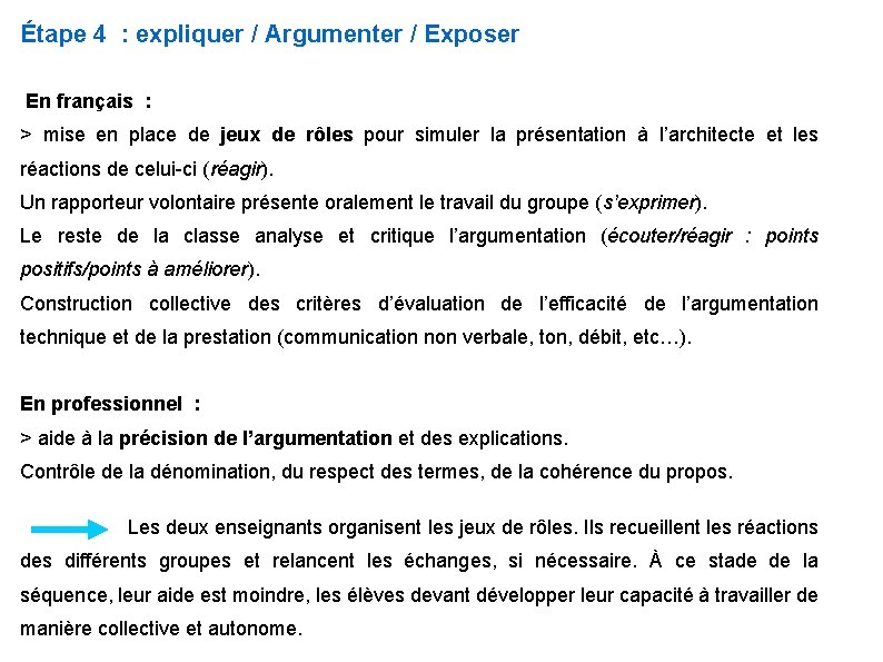 Étape 4 : expliquer / Argumenter / Exposer En français : > mise en