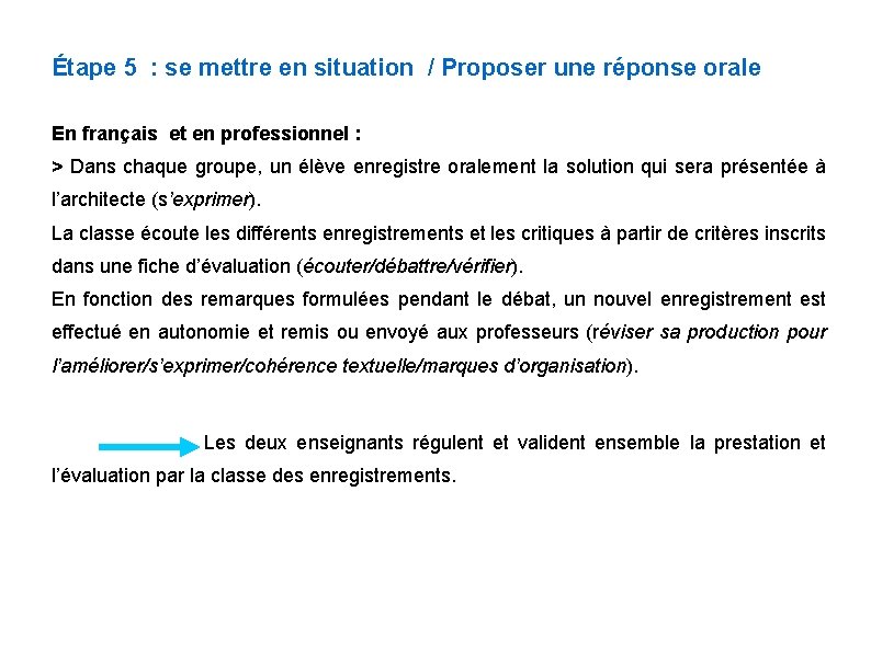 Étape 5 : se mettre en situation / Proposer une réponse orale En français