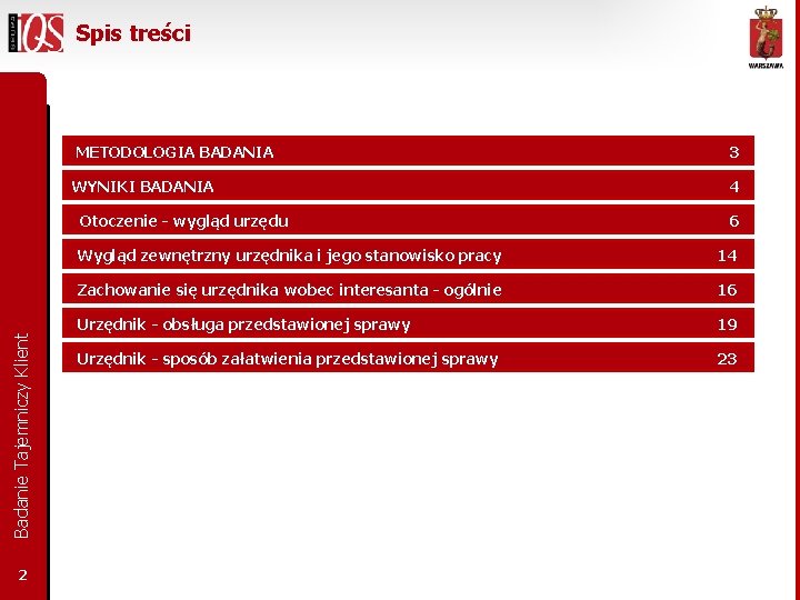 Spis treści METODOLOGIA BADANIA 3 WYNIKI BADANIA 4 Badanie Tajemniczy Klient Otoczenie - wygląd