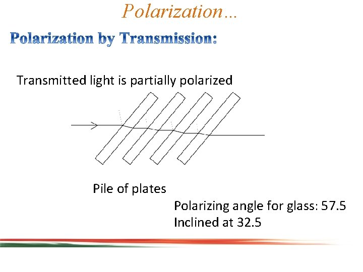 Polarization… Transmitted light is partially polarized Pile of plates Polarizing angle for glass: 57.