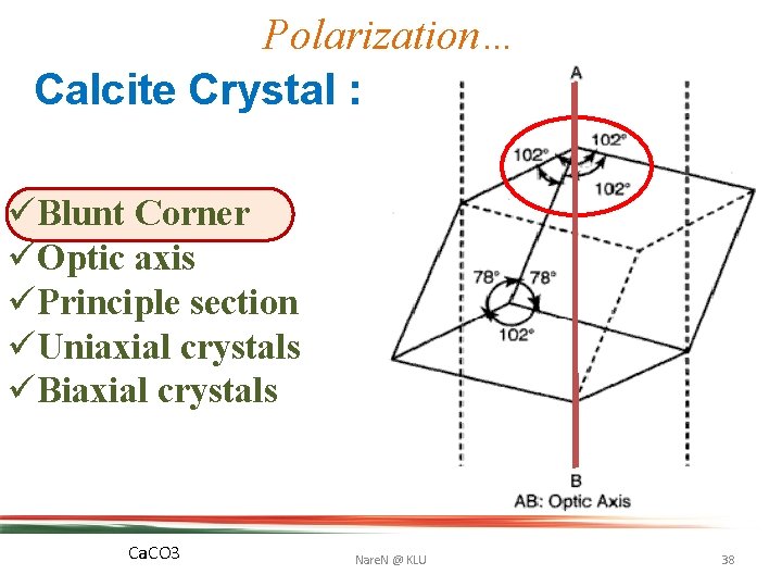 Polarization… Calcite Crystal : üBlunt Corner üOptic axis üPrinciple section üUniaxial crystals üBiaxial crystals