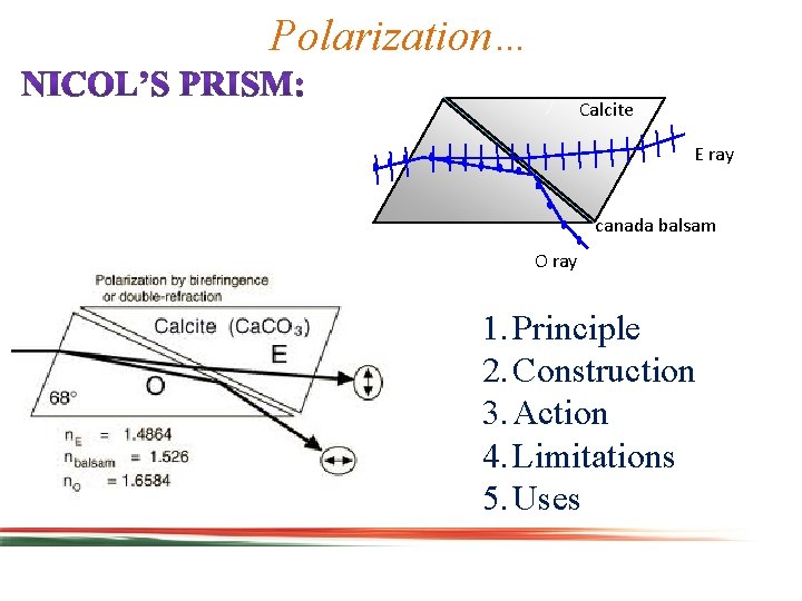 Polarization… Calcite E ray canada balsam O ray 1. Principle 2. Construction 3. Action