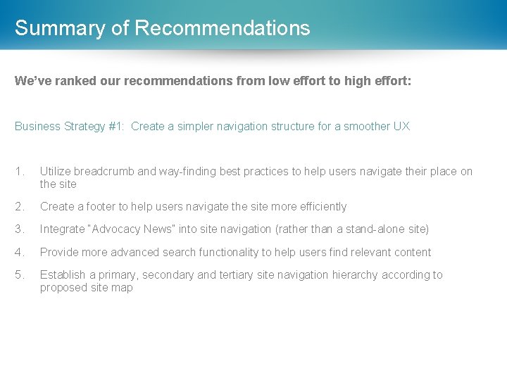 Summary of Recommendations We’ve ranked our recommendations from low effort to high effort: Business