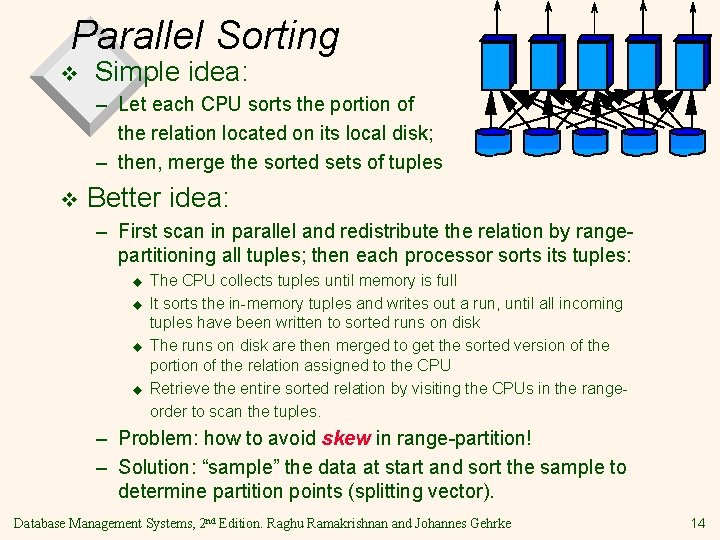 Parallel Sorting v Simple idea: – Let each CPU sorts the portion of the
